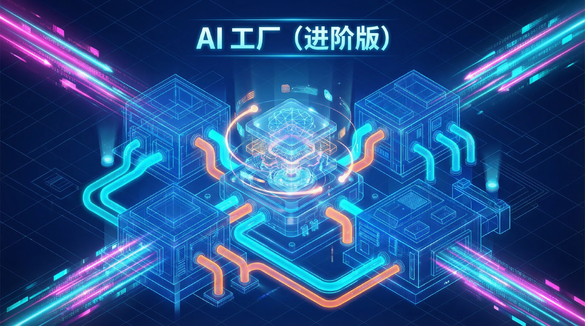 AI工厂：智能供应链系统工程